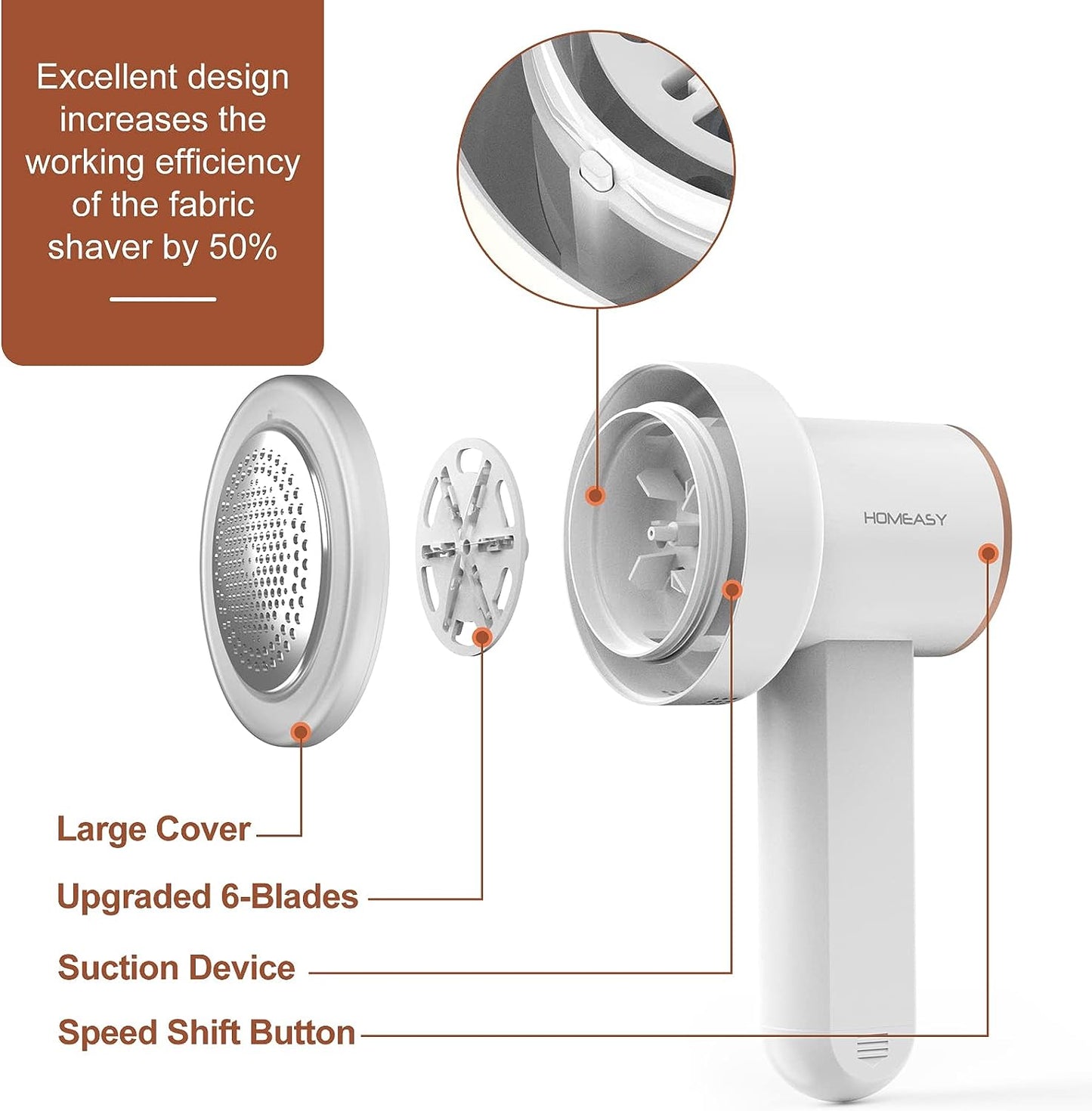 Fabric Shaver Fuzz Remover Rechargeable, HOMEASY Electric Lint with 3 Blades & LED Digital Display, Sweater Couch Pill for Sweater, Couch, Clothes, Carpet, Furniture