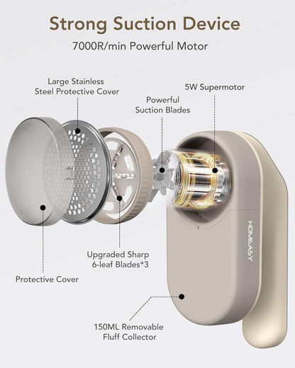 Fabric Shaver Fuzz Remover, HOMEASY Electric Lint Shaver Remover with LED Digital Display & 3 Blades, Rechargeable Sweater Couch Fabric Lint Pill Shaver for Clothes, Furniture, Carpet, Champagne